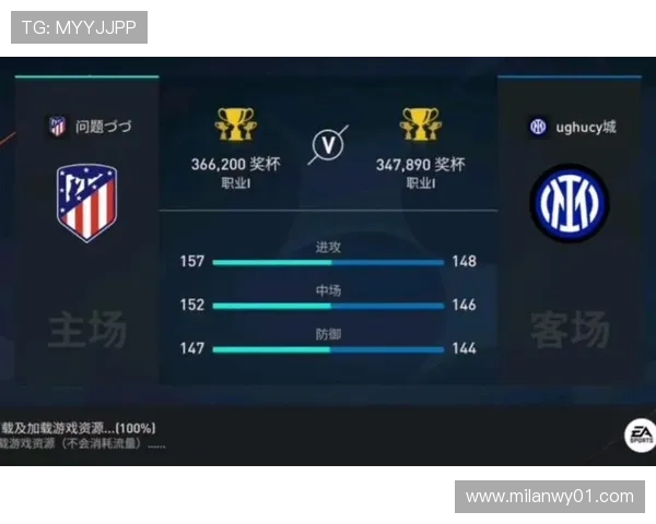 国际米兰足球官网用户指南:注册、登录及订阅最新赛事通知的方法