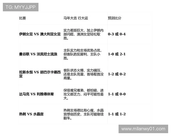 易发体育最新资讯：2024年体育赛事投注策略与安全保障指南